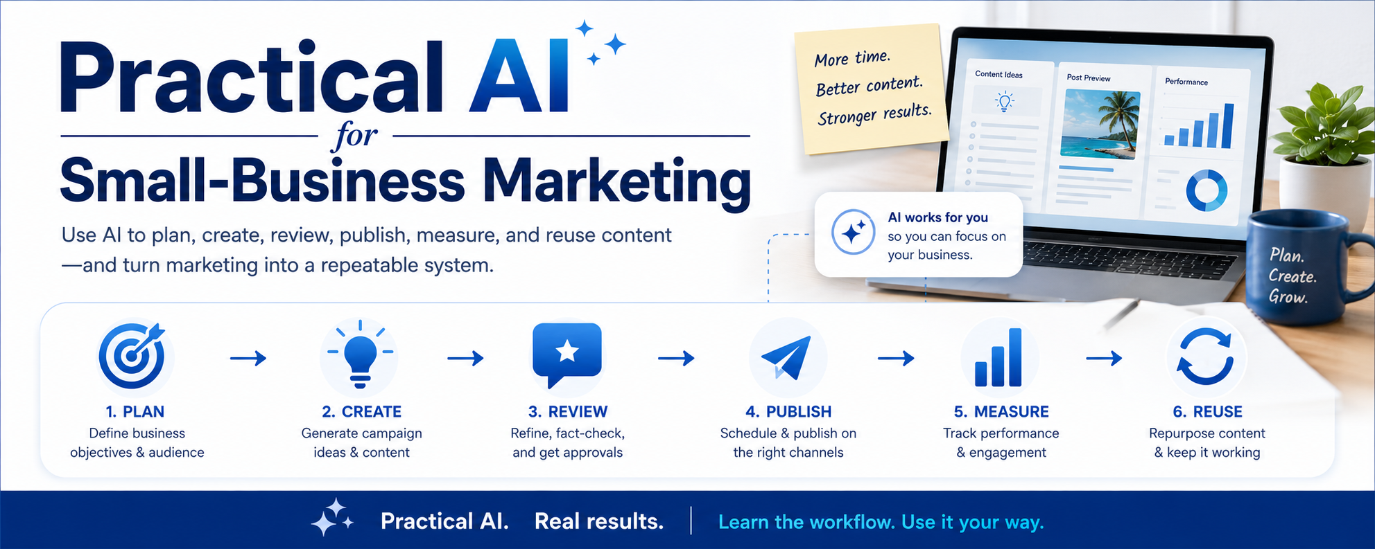 Practical AI for Small-Business Marketing